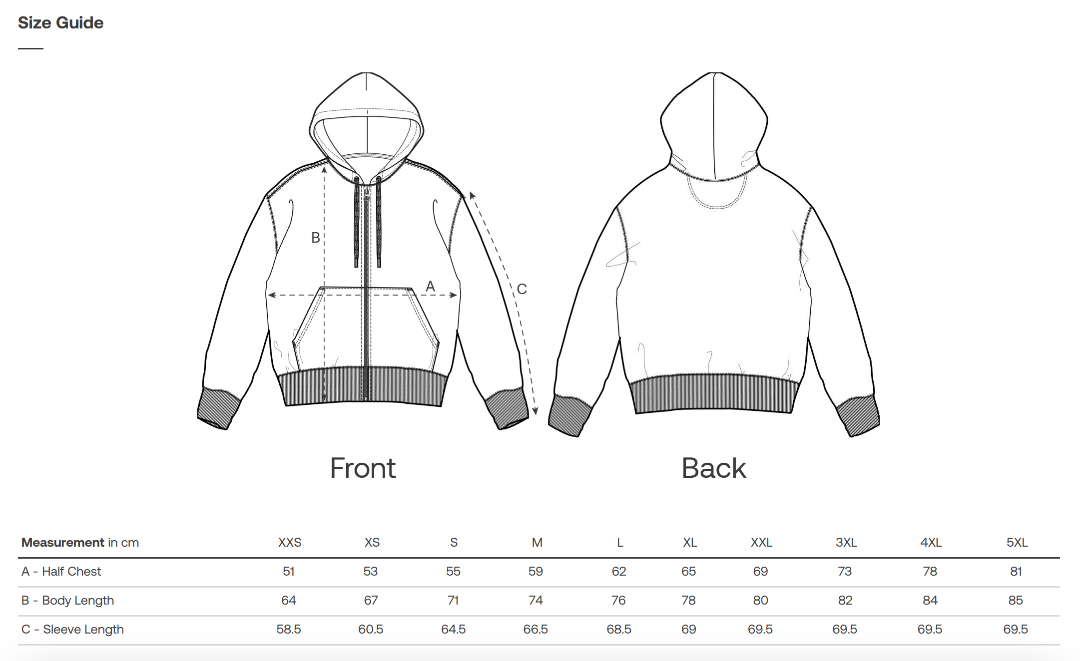 Maattabel Cultivator20